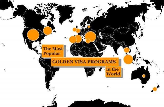 The 13 Most Popular Golden Visas in the World, According to the Data ...