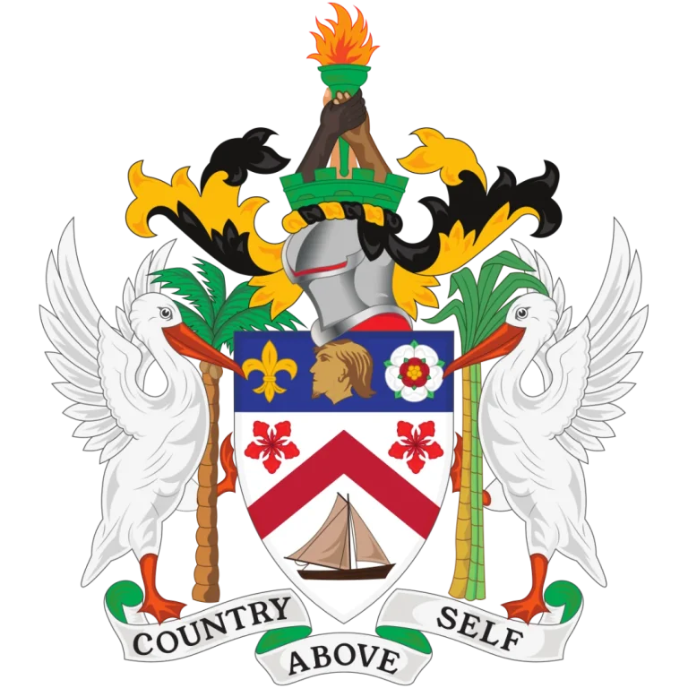 St Kitts & Nevis Citizenship by Investment