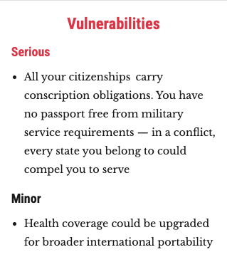 Sovereign Score detail