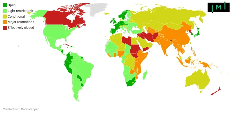 Where Foreigners Can and Cannot Buy Property, Market by Market